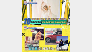 가장 비싼 차 타는 아이돌 5위 박재범, 3위 엑소찬열…‘16억원’ 1위는?