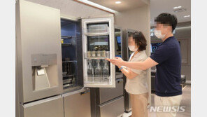 코로나19 사태 장기화로 주방 가전제품 판매 증가