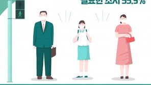 구로구 아파트 다섯집 수직감염 미스터리…“주범은 승강기”