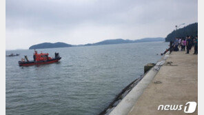 태풍에 떠내려가는 배 잡으려던 70대 어부 바다에 빠져 숨져