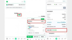 "2000원 받을 수 있다더니 왜 실제로는 900원?" 쏠쏠한 네이버 적립 포인트, 난 제대로 받고 있는 거 맞나?