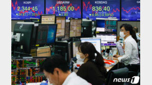 ‘기관 사자’ 코스피 1% 상승 2370선 회복…코스닥 1.5%↑