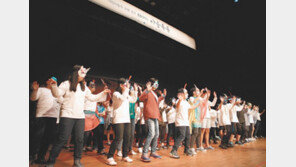 아동 심리-정서 치유 사업 추진