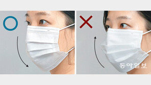 담배연기 뿜을때 비말-미립자 분출… 바이러스 멀리 퍼지게 해