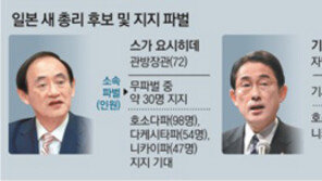 2인자 스가, 입장 바꿔 ‘총리 선거’ 등판