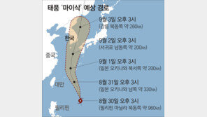 세력 키우는 태풍 ‘마이삭’ 3일 새벽 부산 상륙할듯