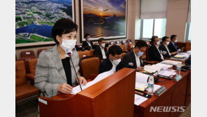 국토위서도 ‘시무7조’ 화두…野 “김현미, 민심 알아야” 질타