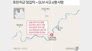 국방부 “포천 사고 애도…주한미군과 조사·후속조치 협조”