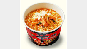 [유통 단신]하이트진로, 푸드 스타트업 ‘퍼밀’과 투자계약 外