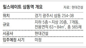 경기 광주 삼동1지구에 중소형 아파트