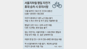 7호선-경춘선 평일에도 자전거 ‘OK’