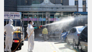 교회 주변 방역강화