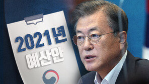 내년 예산, 사상 최대 규모로 늘지만…나라빚은 1000兆 육박