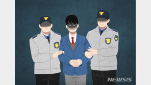 중학생 납치 감금, 750만원 갈취하려던 10대 5명