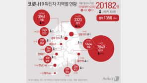 학교 이어 학원까지 셧다운…맞벌이·독박육아 악몽의 일주일