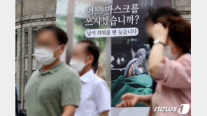 코로나19 재유행 불구…마스크 ‘생산·가격’ 둘 다 안정세