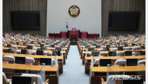 국회의원 287명 모인 본회의, 마스크·칸막이로 ‘완전 무장’