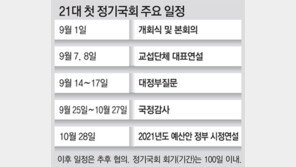 정기국회 첫날부터 원내대표 회동 무산