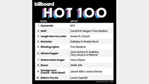 지민 “새벽까지 울어” RM “내 묘비에 조각”