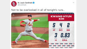 “김광현 활약 간과하면 안돼”…세인트루이스 타선 폭발 속 호투 조명