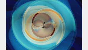 태양 질량 142배 블랙홀 탄생과정 포착