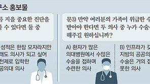 “전교 1등-공공의대 중 어느 의사 선택?” 의협 황당 홍보