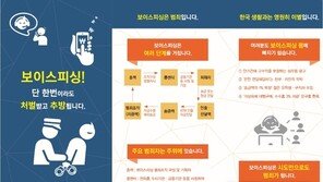 ‘편의점 직원들의 발빠른 대처’ 기프트카드 사기 잇따라 예방