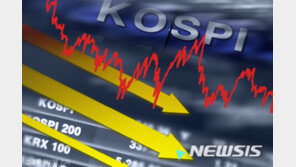 코스피, 2% 넘게 내린 2330선 출발…코스닥 3%대 급락