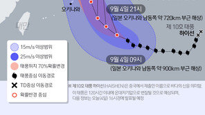 [날씨]토요일 초가을 선선…일요일 하이선 영향 비 뿌려