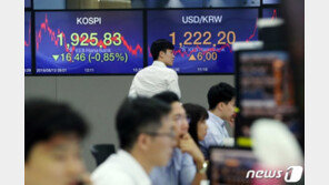 나스닥 5% 급락했으나 亞 주요 증시 1%대 낙폭에 그쳐