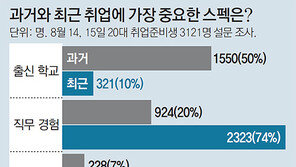 대학 혁신, 채용으로 연결 돼야 날개