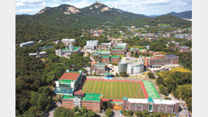 적성고사 올해 마지막 실시… “중위권 내신 수험생에겐 역전의 기회”