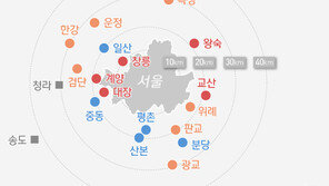 사전청약 ‘3만가구’ 발표 8일로 미룬다…태릉·시흥거모 지구 유력