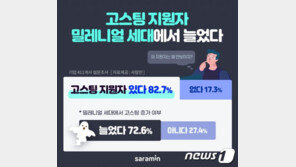 ‘합격자가 출근을 안해요’ 기업 10곳 중 8곳 “고스팅 지원자 있다”