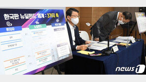 해외 증권사 “文 ‘펀드 매니저’ 데뷔, 버블 조장” 뉴딜펀드 부작용 경고