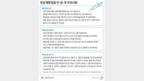 오늘부터 독감 예방접종, 어떻게?…1900만명은 무료 접종