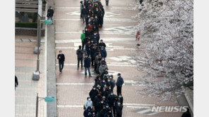 2차 코로나 대출, 3개월간 고작 6% 소진…대출요건 손본다