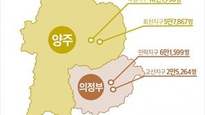 고산·민락, 옥정·회천 가치 상승 요인↑ 대단지·교통 호재 기대