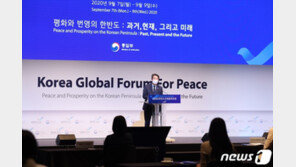 한반도평화포럼 “北 개별관광, ‘코로나19’가 가장 큰 변수”