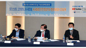 “포스트 코로나 시대 대비해 ‘찾아가는 복지’ 확대해야”