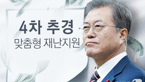 통신비-청년 취업지원비 등 선심성 대책 대거 편성…‘맞춤형’ 당초 취지 무색