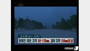 유엔 “北 강원 주민 1만8700명 태풍 피해…고성·안변 침수”