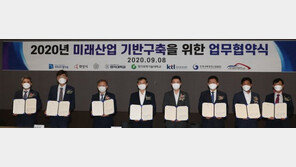 홍익대, 경기 화성시에 4차산업혁명캠퍼스 조성