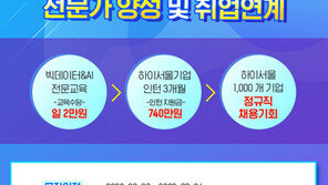 (사)하이서울기업협회, 서울시 뉴딜 일자리사업 청년인턴 모집 