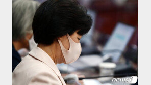 성일종 “권익위원장, 추미애 장관 의견 물어 유권해석하나”