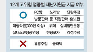 단란주점 지원금 주고 유흥주점은 안준다