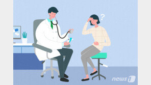 “코로나 시국인데 괜찮을까”…건강검진 앞 ‘멈칫’