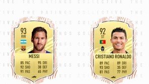 메시, FIFA21 능력치 93으로 1위, 2위 호날두 92…손흥민 87로 또 상승