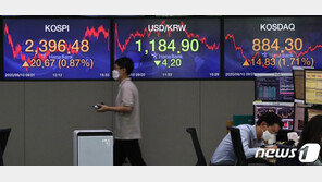 ‘美 하락’에 코스피·코스닥 하락 2380선…개인 1조원 ‘사자’