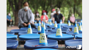 확진자 감소 추세 맞나?…‘2.5단계 해제’ 고민에 빠진 정부